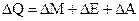 Công thức